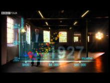 Embedded thumbnail for Hans Rosling&amp;#039;s 200 Countries, 200 Years, 4 Minutes